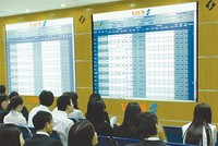CTCK “nín thở” khi thoát kiểm soát đặc biệt